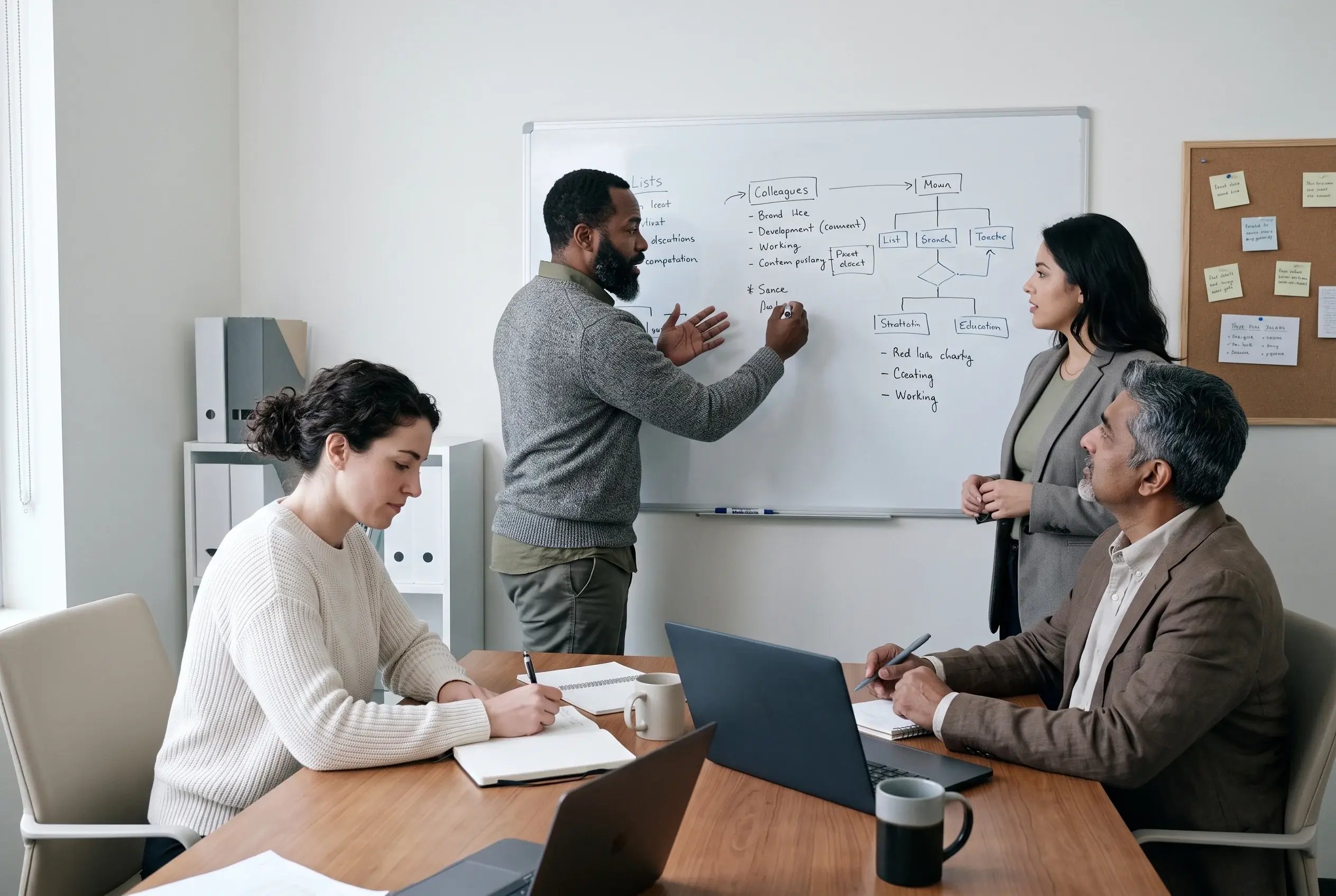 Four colleagues discussing a workflow around a whiteboard in an office meeting room, with notebooks and laptops on the table.